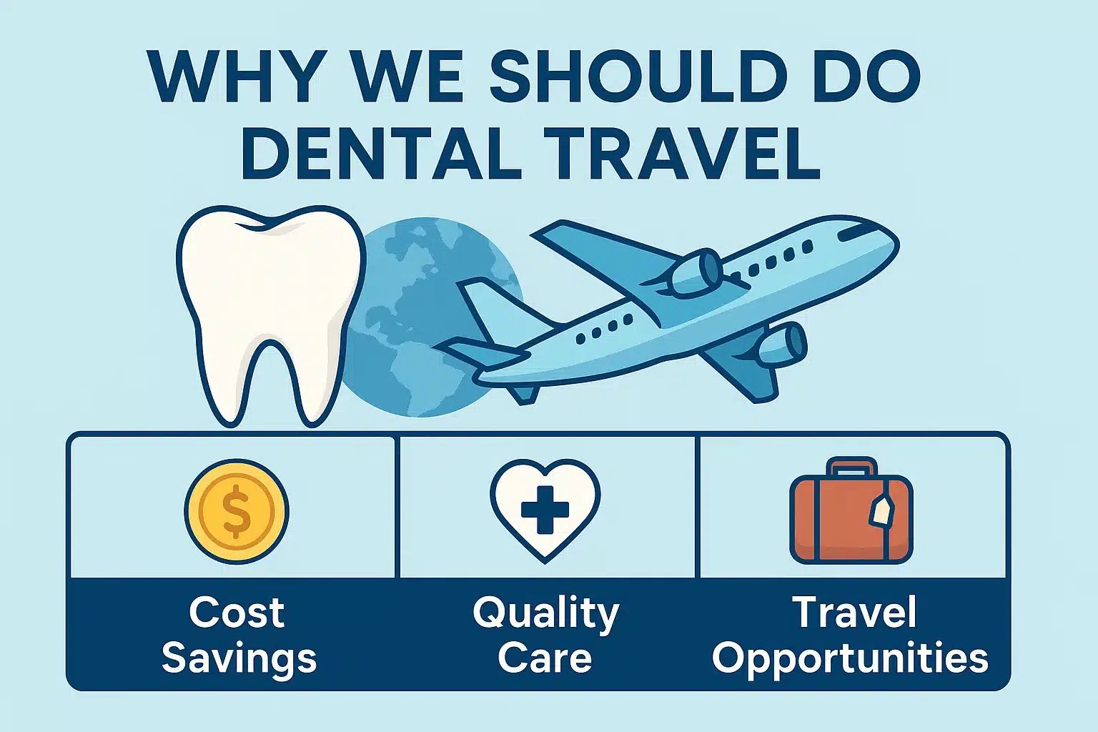 Dental Tourism Packages
